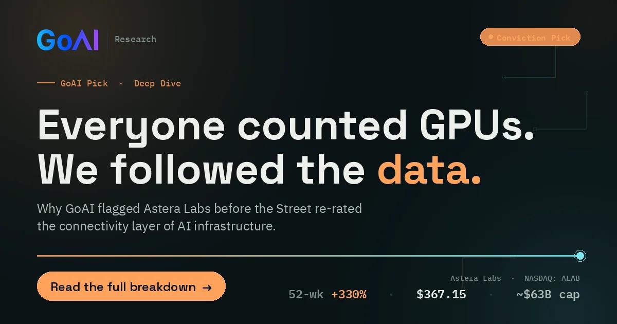 GoAI Research cover image for Astera Labs ALAB connectivity-layer thesis