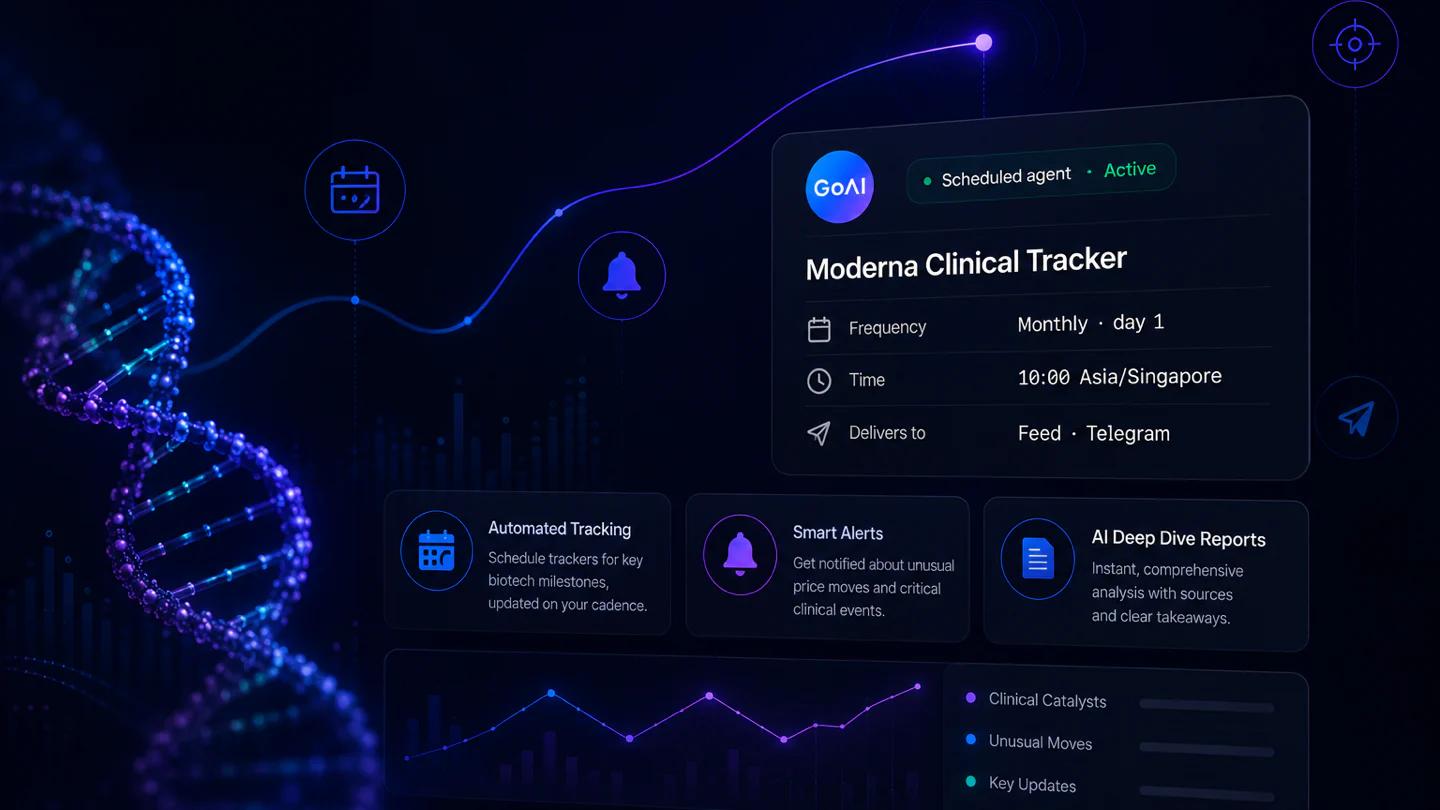 GoAI Moderna Clinical Tracker connecting biotech milestones, smart alerts, and AI research reports