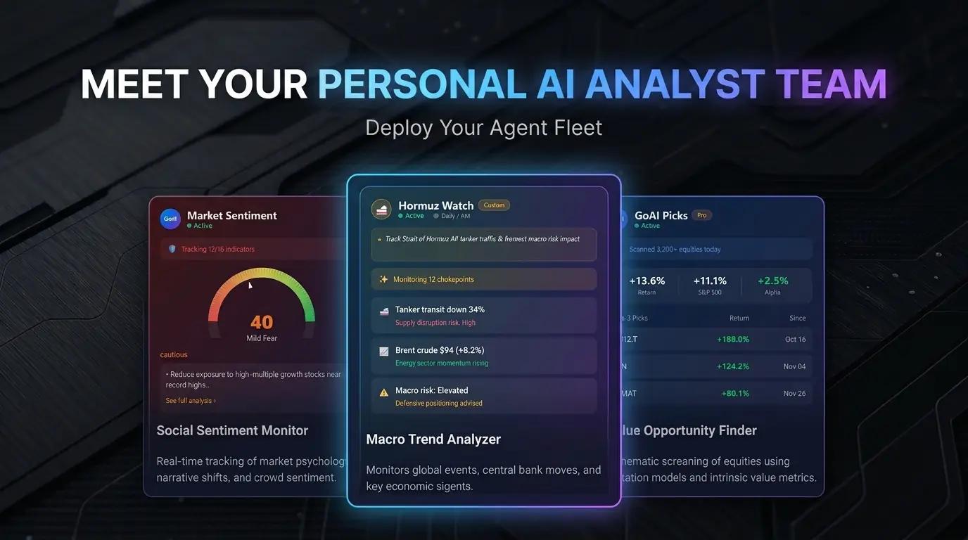 AI analyst team investment workflow dashboard